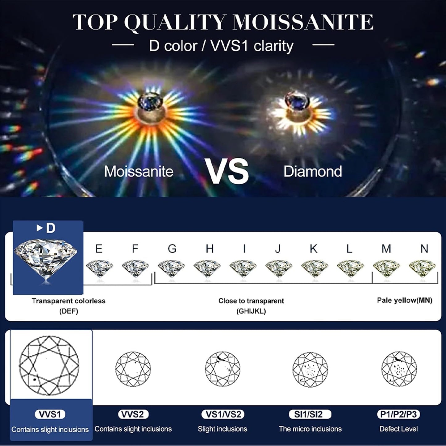 Moissanite Tennis Bracelet 925 Silver Plated 14K Gold 3-6.5Mm D Color VVS1 round Cut Moissanite Bracelets for Women Men Gift Birthday Anniversary