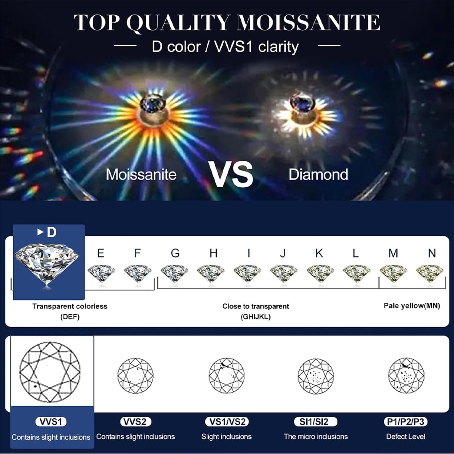 Moissanite Tennis Bracelet 925 Silver Plated 14K Gold 3-6.5Mm D Color VVS1 round Cut Moissanite Bracelets for Women Men Gift Birthday Anniversary